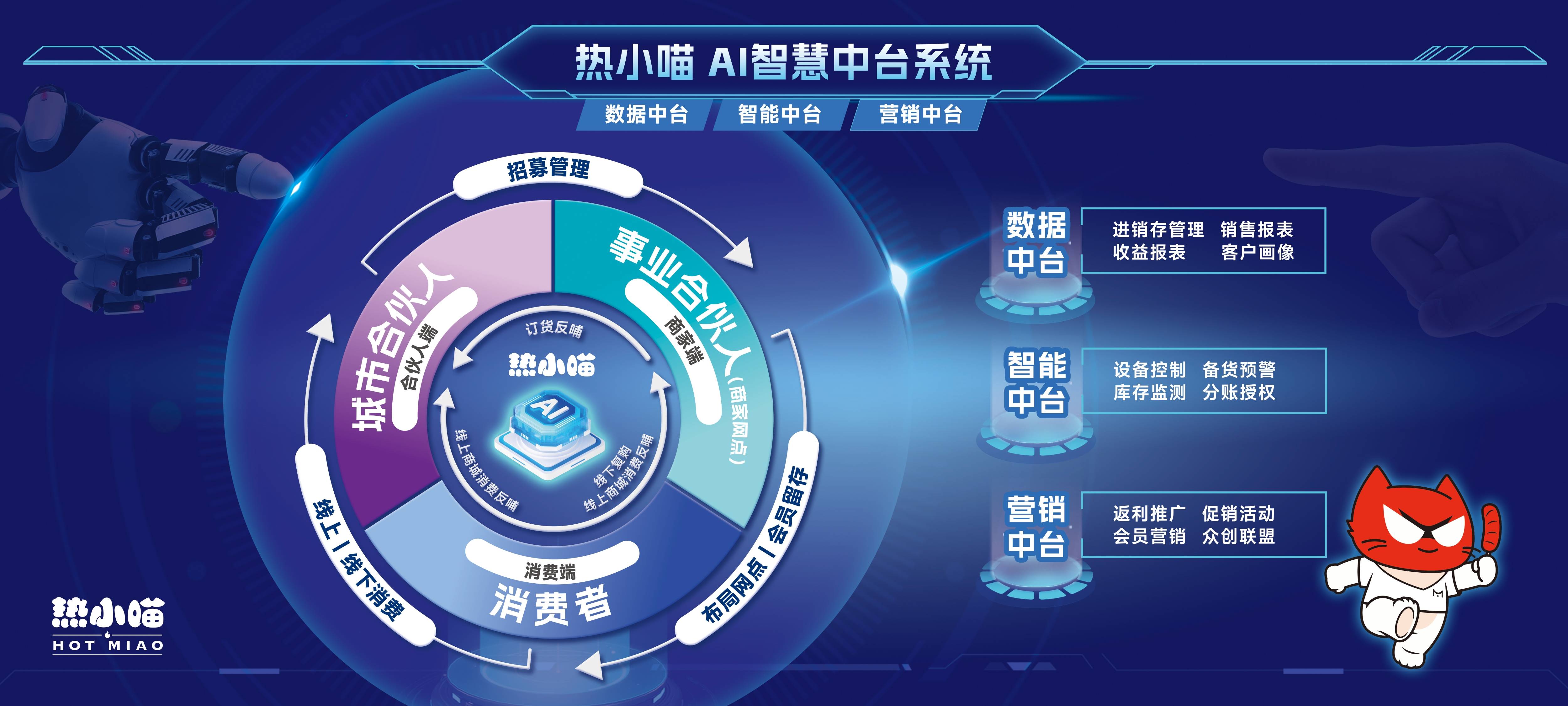 AI智能解说：未来赛场的全新玩法